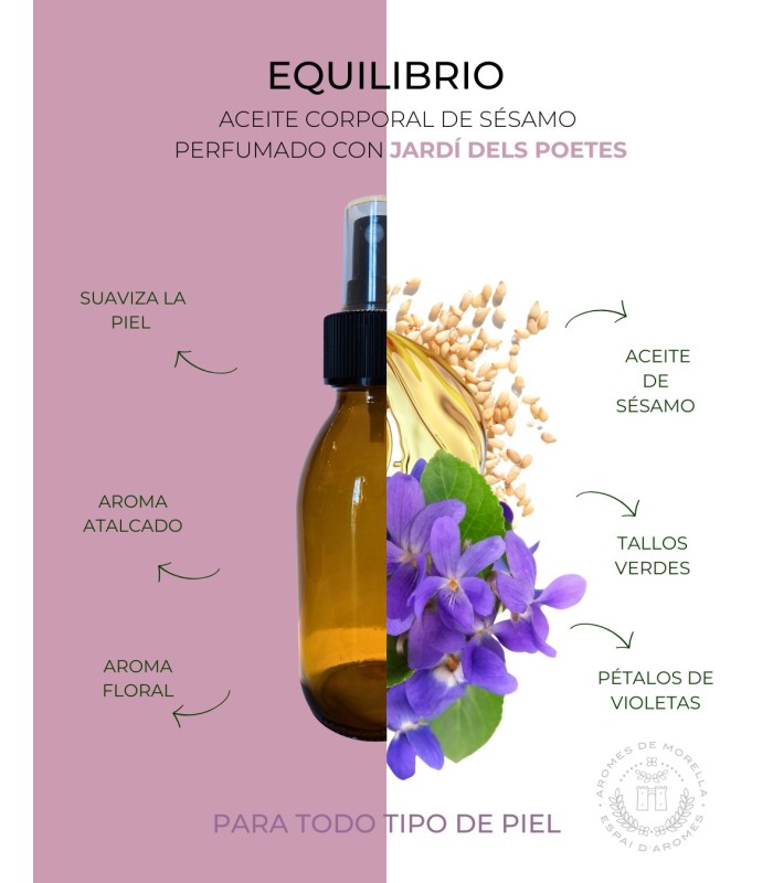 Aceite Aromaterapia EQUILIBRIO, bienestar con tallos, hojas y violetas