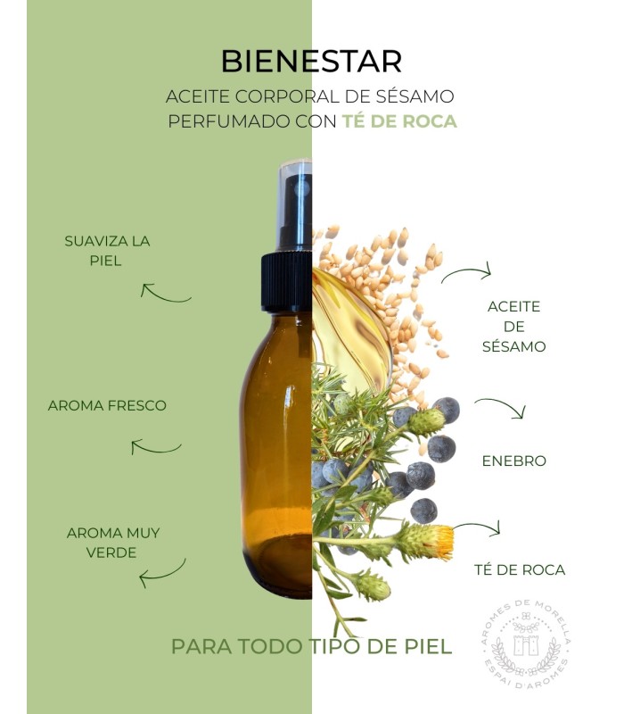 Aceite Aromaterapia BIENESTAR, té de roca, enebro y aceite de sésamo.