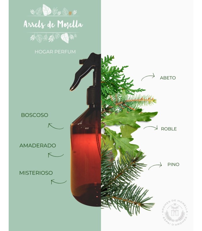 Recambio PERFUME HOGAR , Esencias de Bosque , ARRELS de Morella!