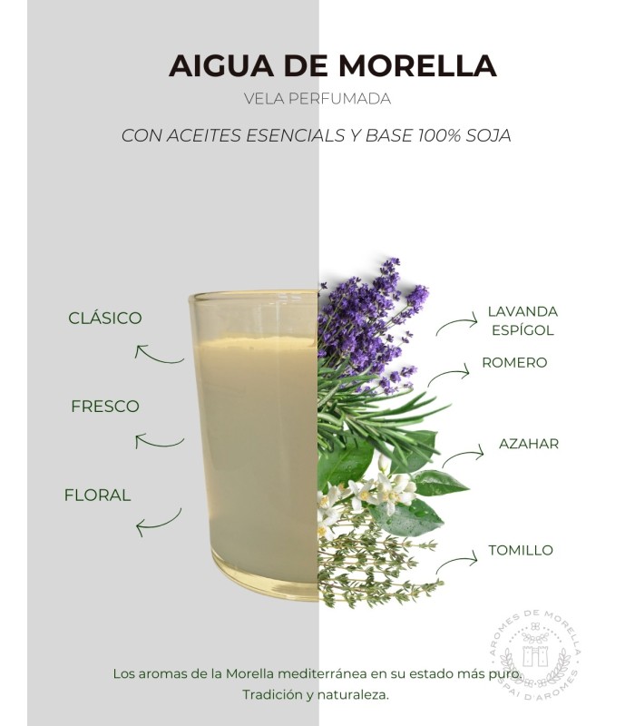 CATA AROMÁTICA con 6 velas- EXPERIENCIA perfumada con velas naturales!