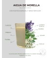 CATA AROMÁTICA con 6 velas- EXPERIENCIA perfumada con velas naturales!