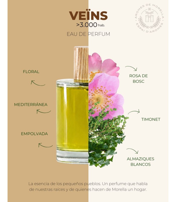 Perfume artesanal OEST | Aromes de Morella